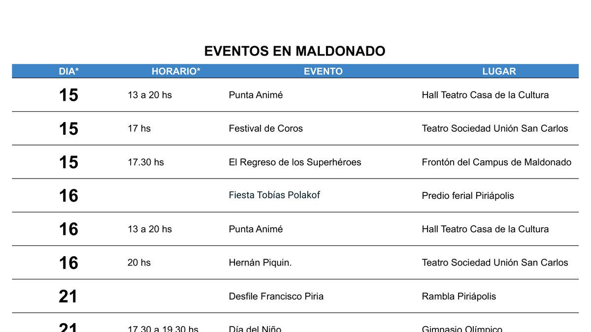 Festival de Coros