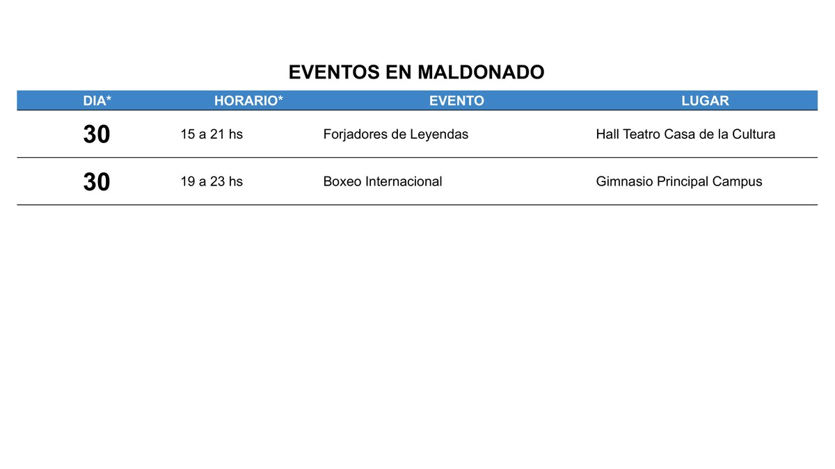 Boxeo Internacional